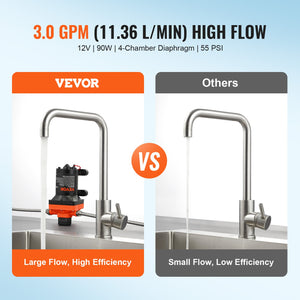 Diaphragm Pump 3GPM | 11.36L/min | 4-Chamber Water Pump with Pressure Switch