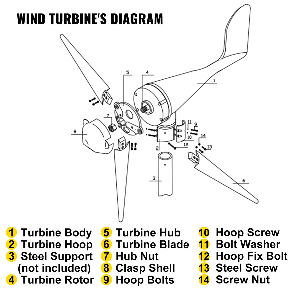 Wind Turbine Generator | 400W 12V with Controller | 3 or 5 Blade Options