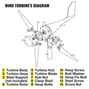 Wind Turbine Generator | 400W 12V with Controller | 3 or 5 Blade Options