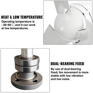 Wind Turbine Generator | 400W 12V with Controller | 3 or 5 Blade Options