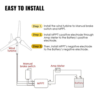 Wind Turbine Generator | 400W 12V with Controller | 3 or 5 Blade Options