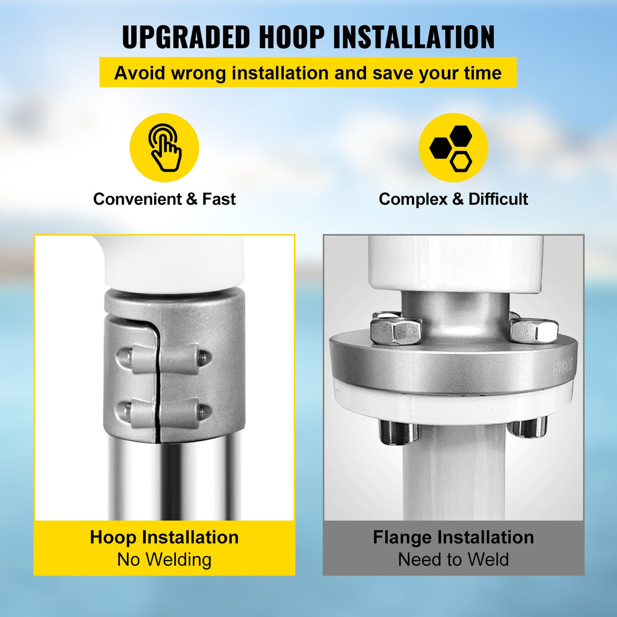 Wind Turbine Generator | 400W 12V with Controller | 3 or 5 Blade Options
