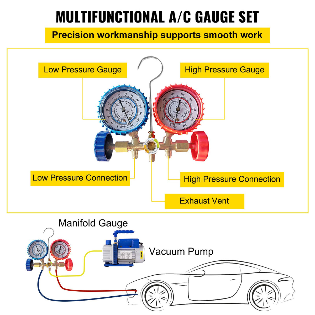 Rotary Vane Vacuum Pump Kit | 4CFM 1/4HP + R134A Manifold Gauge & Hoses