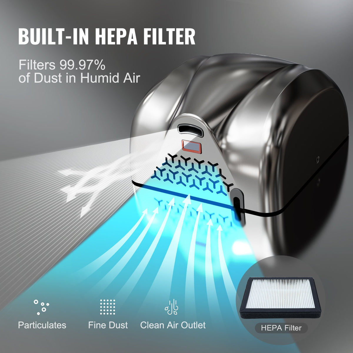 Commercial Hand Dryer 1800W | Automatic High Speed Warm Air Blower | Stainless Steel | Plug-In or Hardwired | For Business & Public Restrooms | 220-240V