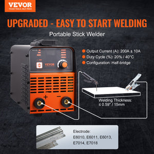 ARC Stick Welder | 220V 160A 2-in-1 Lift TIG Welding Machine