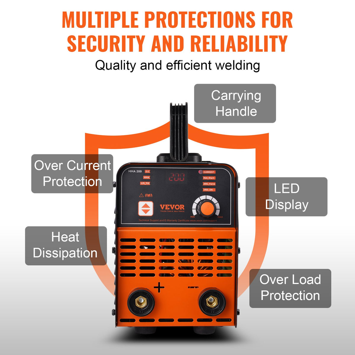 ARC Stick Welder | 220V 160A 2-in-1 Lift TIG Welding Machine