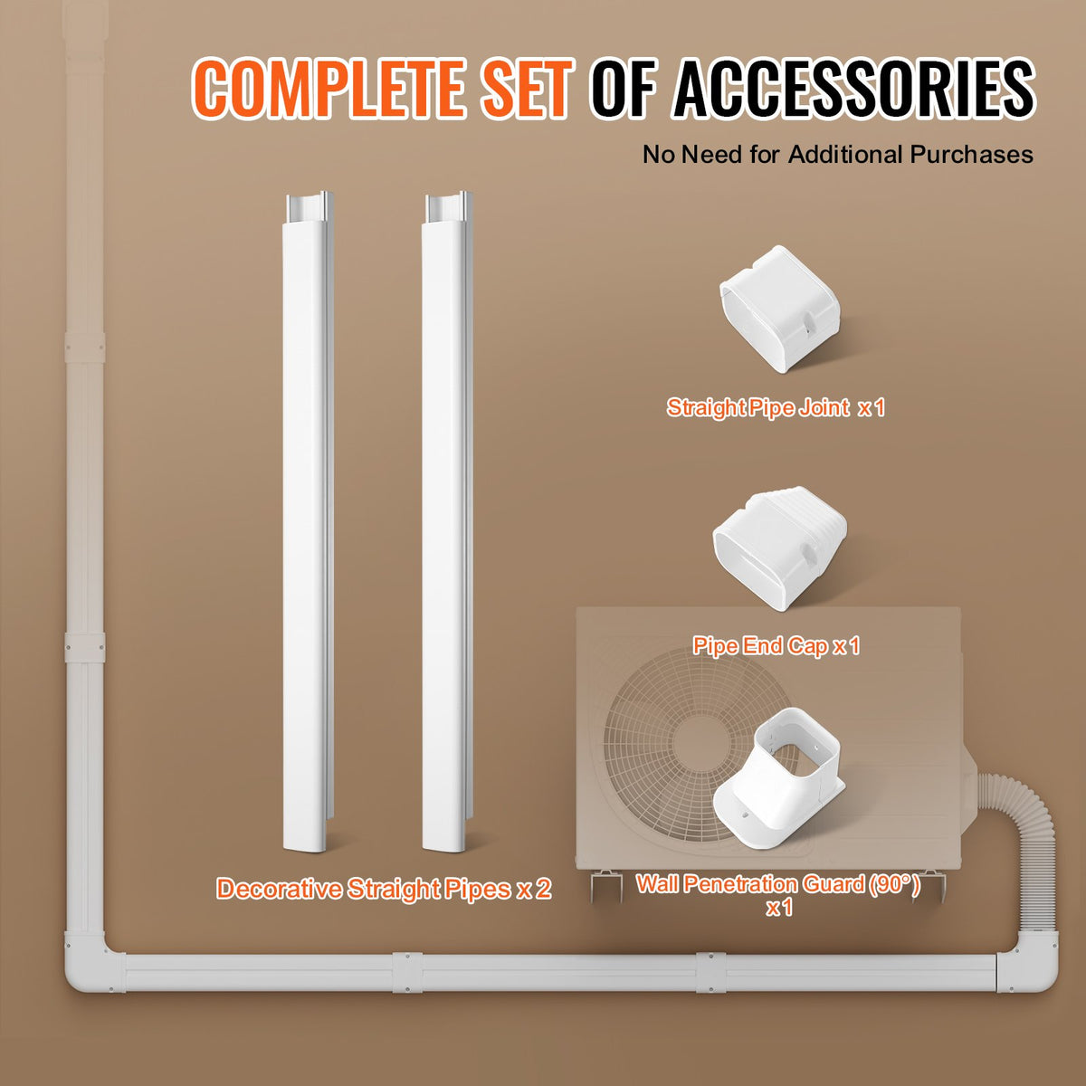 Mini Split Line Set Cover 76.2mm W x 2270mm L | PVC Decorative AC Pipe Cover Kit with 2 Straight Ducts & Full Components | Paintable | White