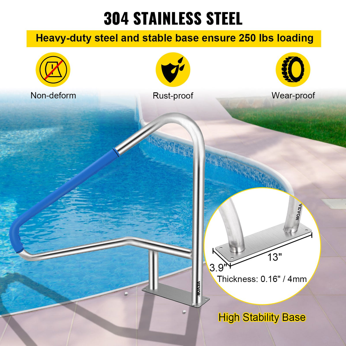 Pool Rail 55x32cm | 304 Stainless Steel Pool Handrail | 250lbs Capacity | Silver with Blue Grip Cover & Install Kit