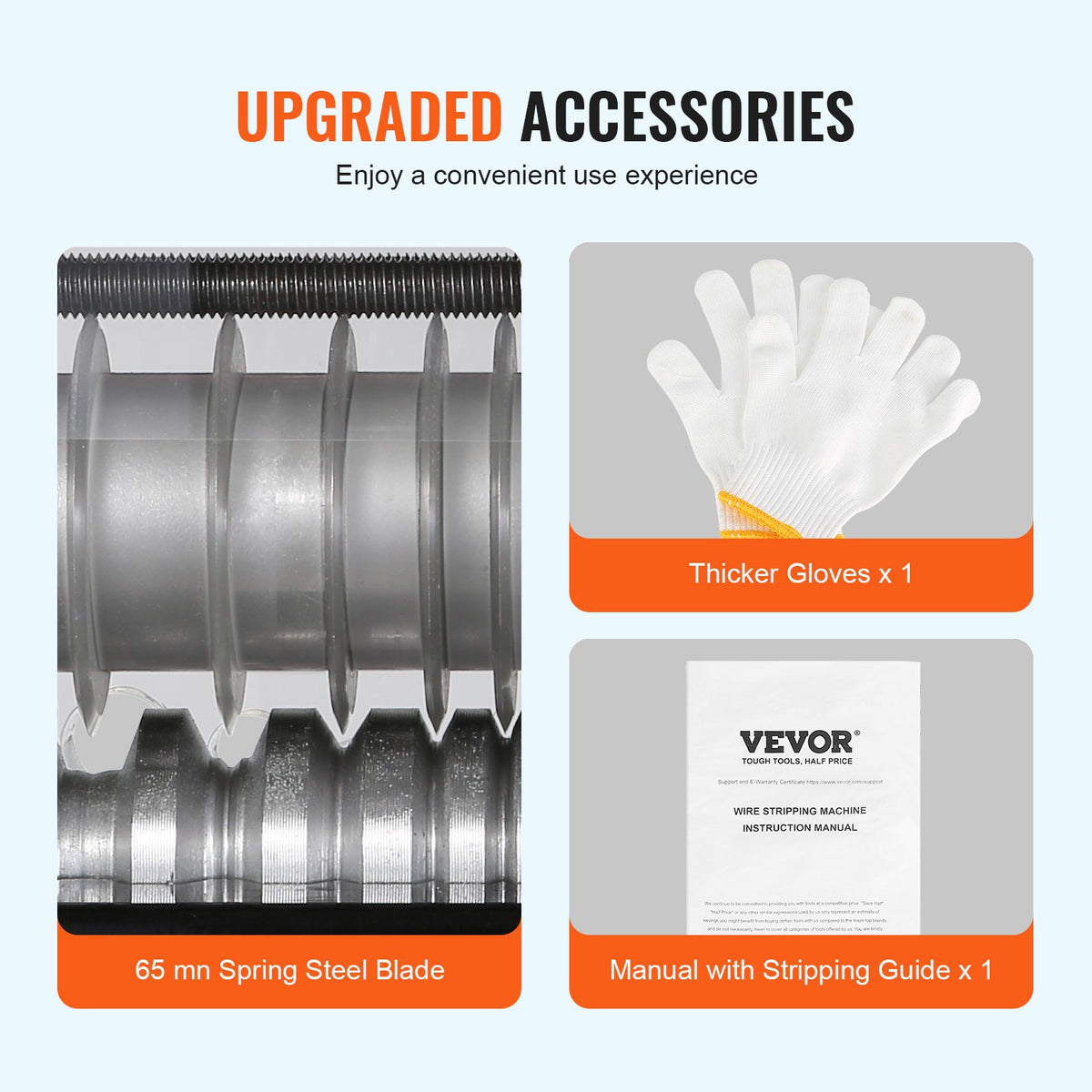 Wire Stripping Machine | 1.5–25mm Copper Cable Stripper | 60W