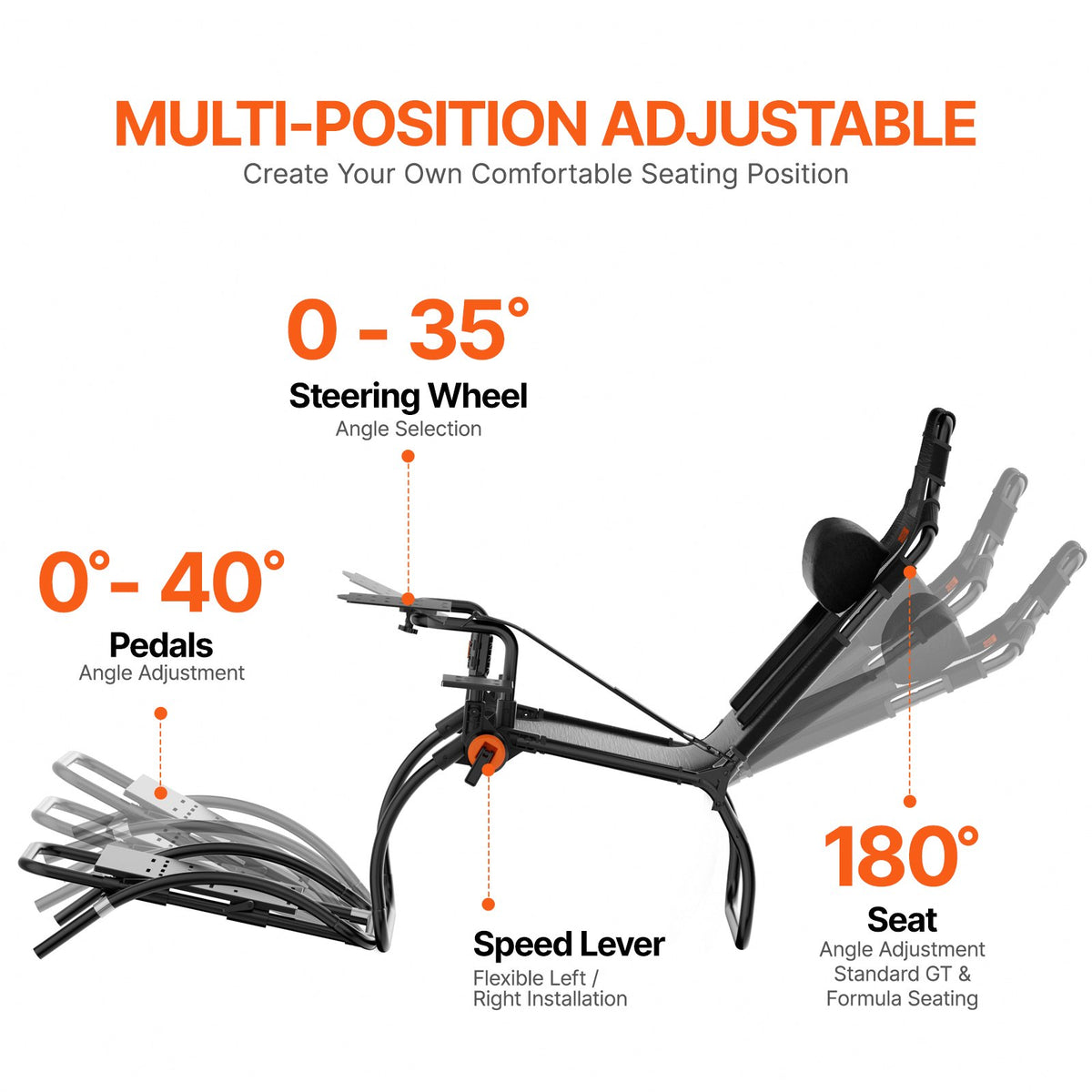 Racing Wheel Stand | Foldable for Logitech G923/G920/G29 | Compact Design