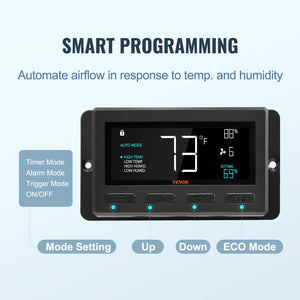 Shutter Exhaust Fan 12 Inch 305mm | Temperature & Humidity Controller | EC-Motor 904 CFM | Variable Speed Wall Mount Fan for Greenhouses, Garages & Sheds