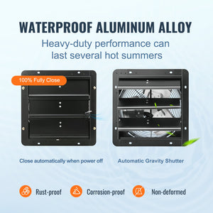 Shutter Exhaust Fan 12 Inch 305mm | Temperature & Humidity Controller | EC-Motor 904 CFM | Variable Speed Wall Mount Fan for Greenhouses, Garages & Sheds