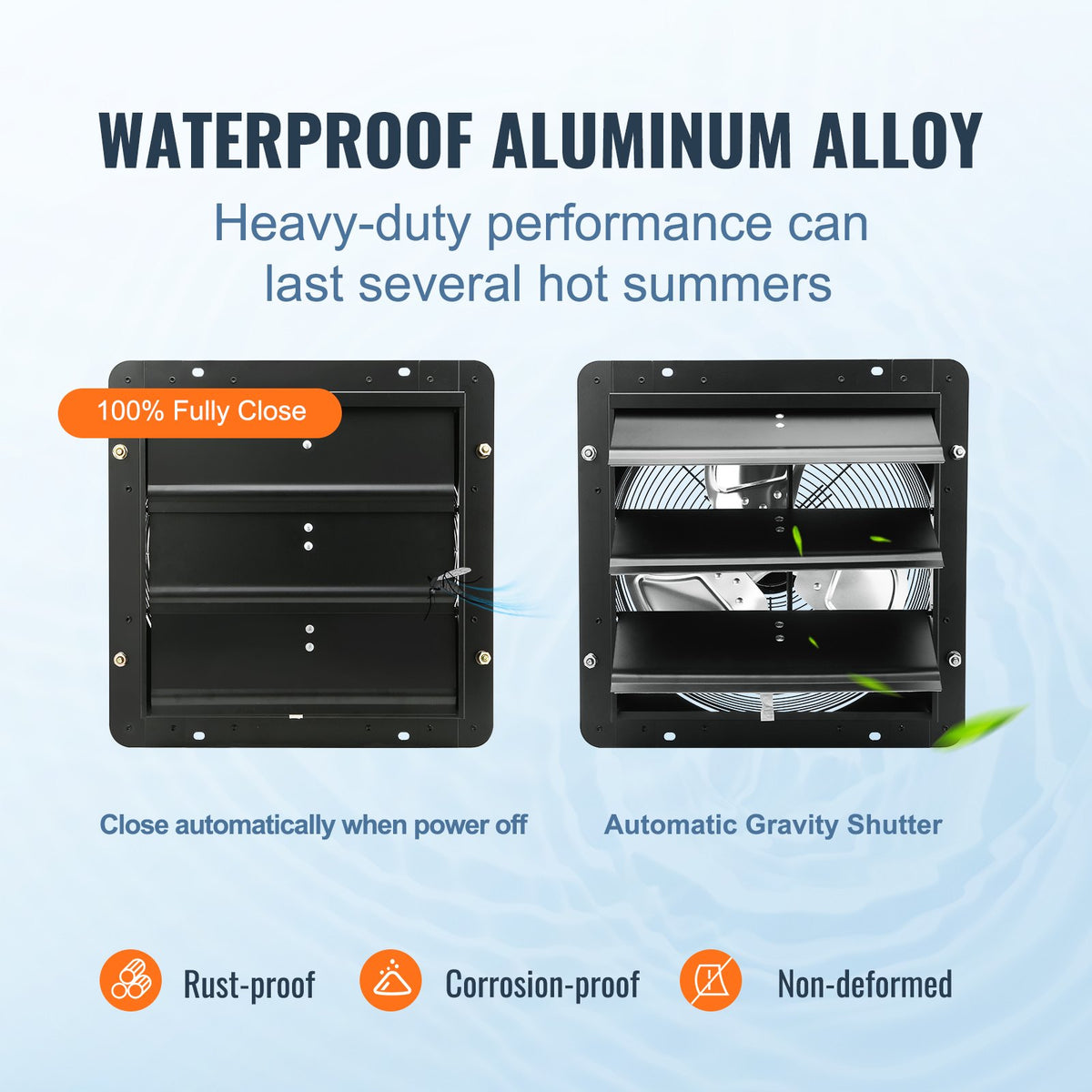 Shutter Exhaust Fan | 356mm EC-Motor Wall Vent Fan with Temp & Humidity Controller | 1024 CFM Variable Speed