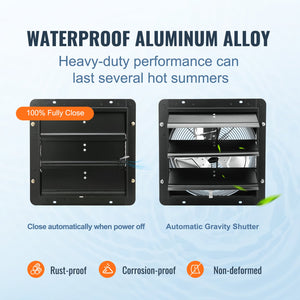 Shutter Exhaust Fan | 356mm EC-Motor Wall Vent Fan with Temp & Humidity Controller | 1024 CFM Variable Speed
