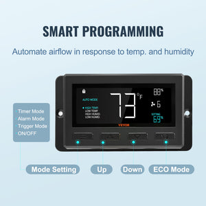 Shutter Exhaust Fan 16 Inch 406mm | Temperature & Humidity Controller | EC-Motor 1747 CFM | Variable Speed Wall Mount Fan | For Greenhouses, Garages & Sheds