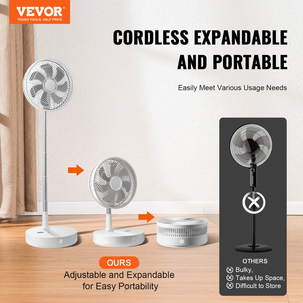 Foldable Oscillating Fan 12 Inch | 7200mAh Rechargeable Desk & Floor Fan | 4 Speeds | Remote Control & Quiet Operation