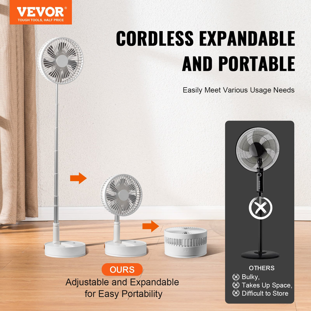 Foldable Oscillating Fan 8 Inch | Rechargeable 7200mAh Portable Desk & Floor Fan with Remote | 4 Speeds | Quiet Operation