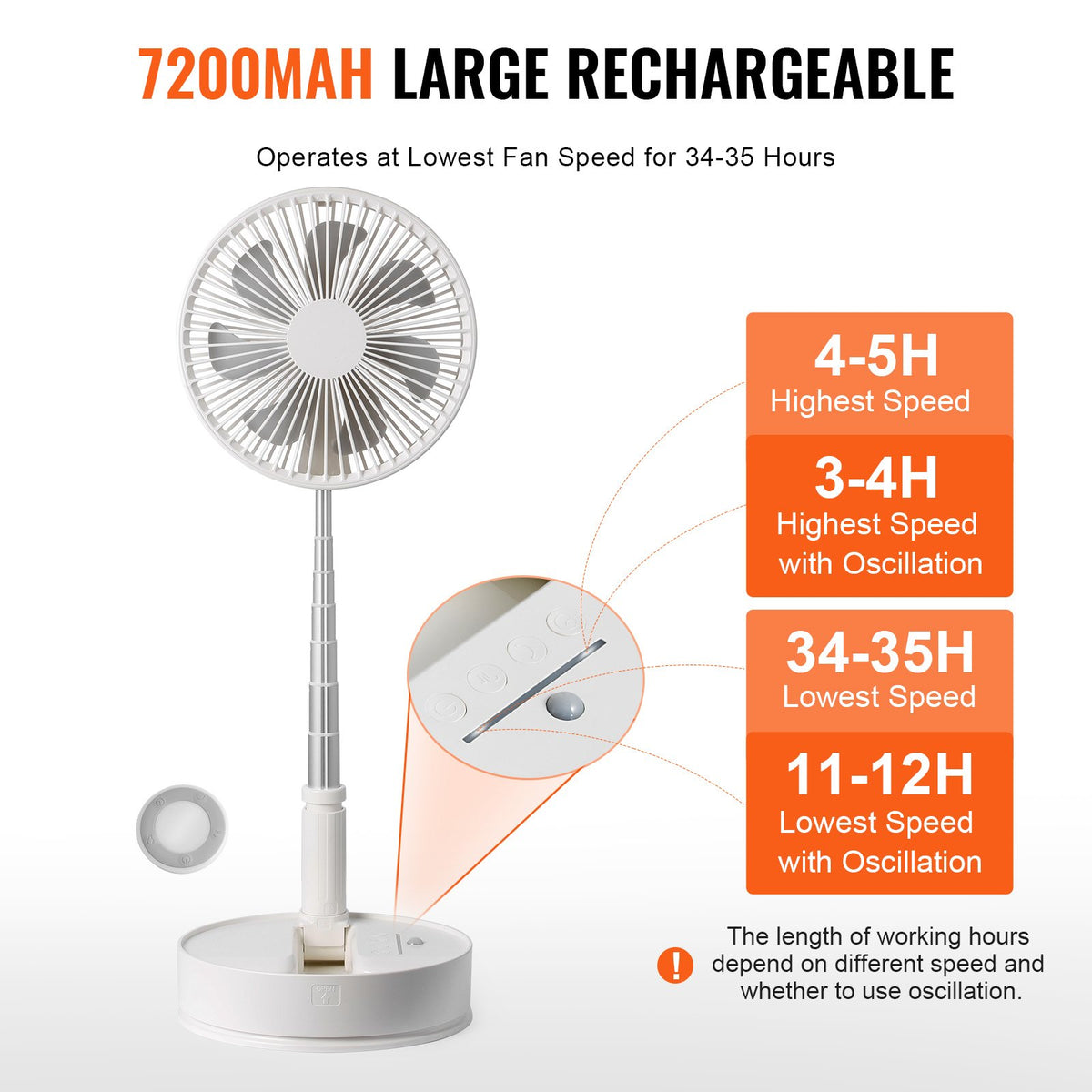 Foldable Oscillating Fan 8 Inch | Rechargeable 7200mAh Portable Desk & Floor Fan with Remote | 4 Speeds | Quiet Operation