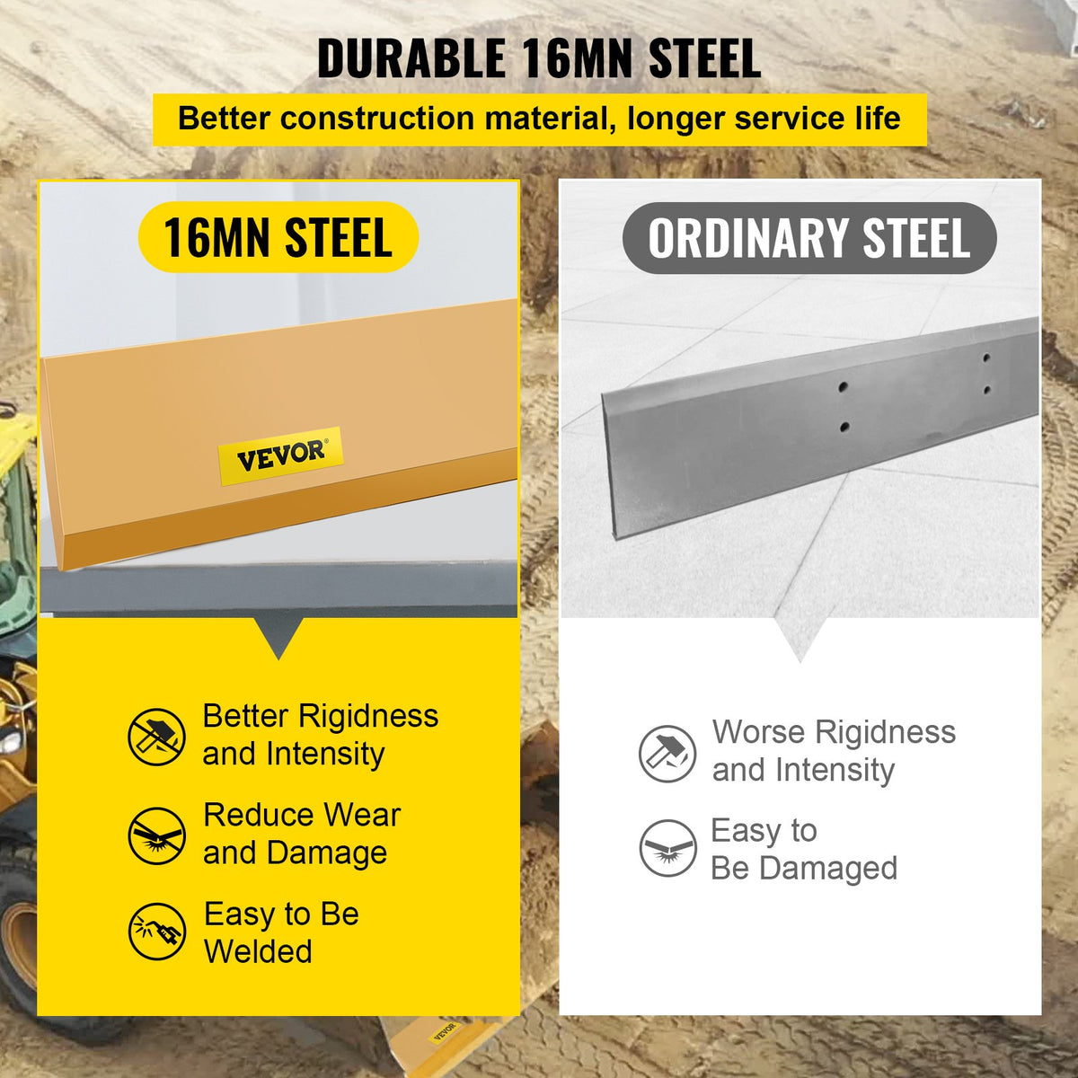 Bucket Cutting Edge 213x15x1.9cm | Weld-On & Bolt-On Loader Blade | 16Mn Carbon-Manganese Steel Skid Steer Edge for Excavators & Loaders