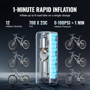 Portable Tire Inflator 150 PSI | 4000mAh Rechargeable Air Pump | LCD Pressure Gauge | Auto-Off | LED Light | For Cars, Bikes & Balls