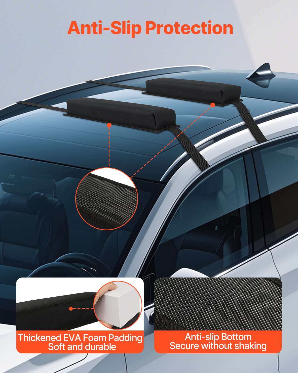 Soft Roof Rack Pads | 15.5" 176lb Load Capacity for Kayak, Canoe, Surfboard
