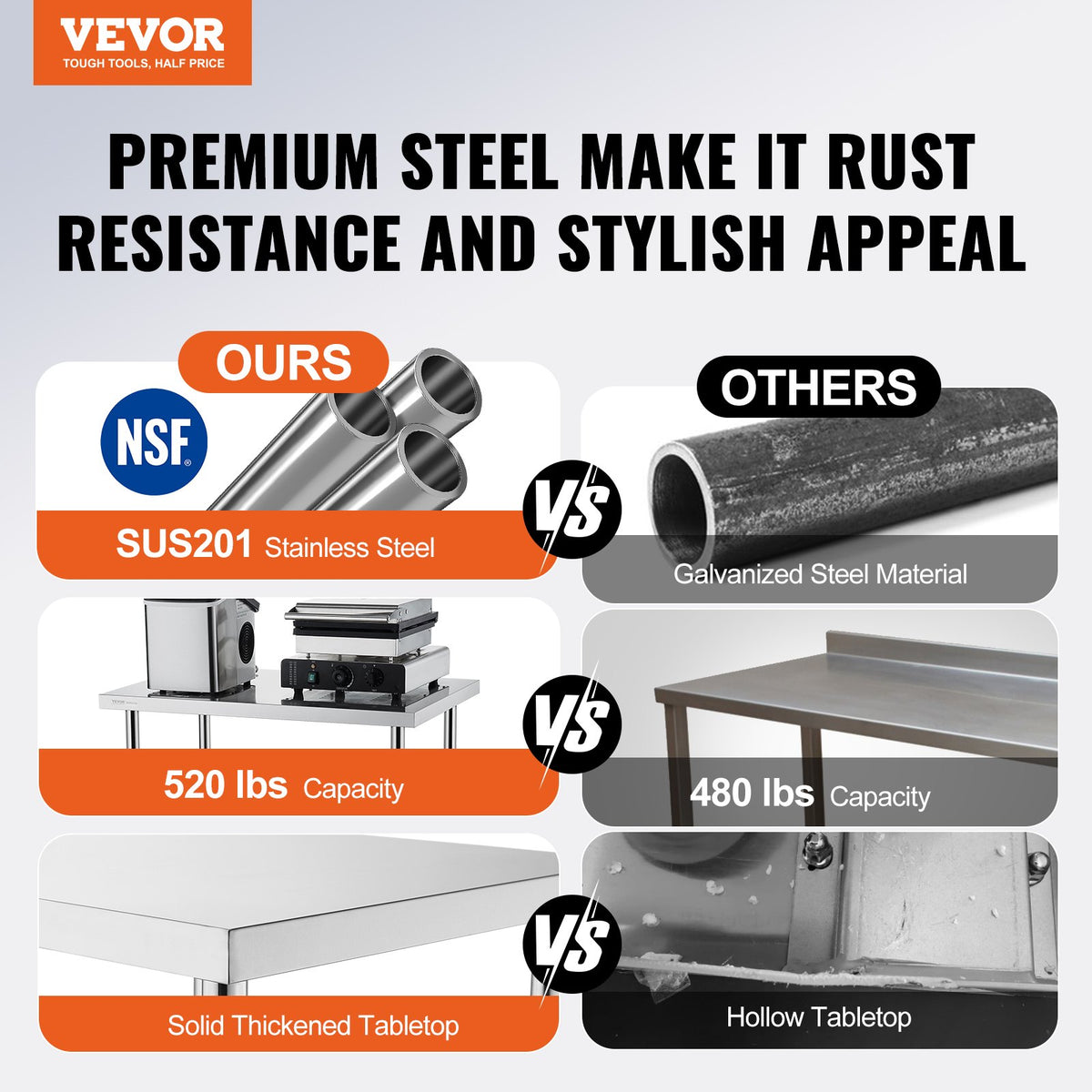 Stainless Steel Work Table | 30x12x38" Food Prep Table with 4 Wheels | Adjustable Height Levels for Commercial Kitchen