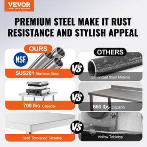 Stainless Steel Prep Table | 24x30x34" Adjustable Height | Heavy Duty Kitchen Workstation