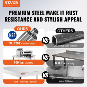 Stainless Steel Work Table | 30x36x34" Commercial Prep Table with Wheels | Adjustable Shelf & Brakes