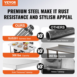 Folding Commercial Worktable | 1220x610mm Prep Station | Stainless Steel