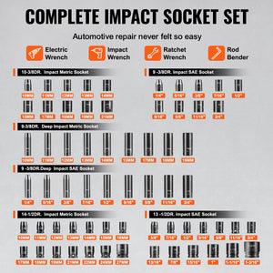 Impact Socket Set | 130-Piece 6-Point 3/8" & 1/2" Drive with Ratchet & Tool Case