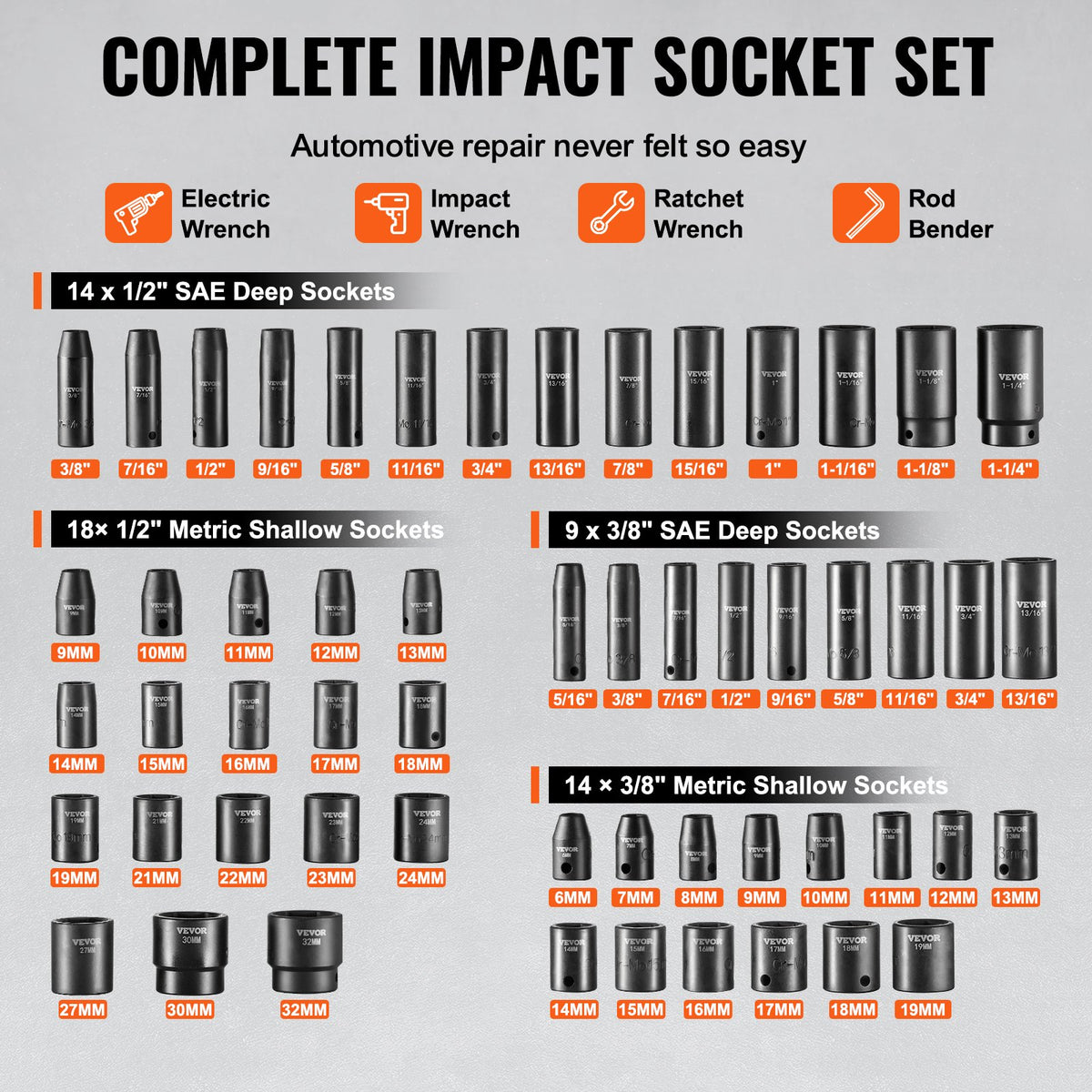 Impact Socket Set | 59-Piece 3/8" & 1/2" Drive with Ratchet