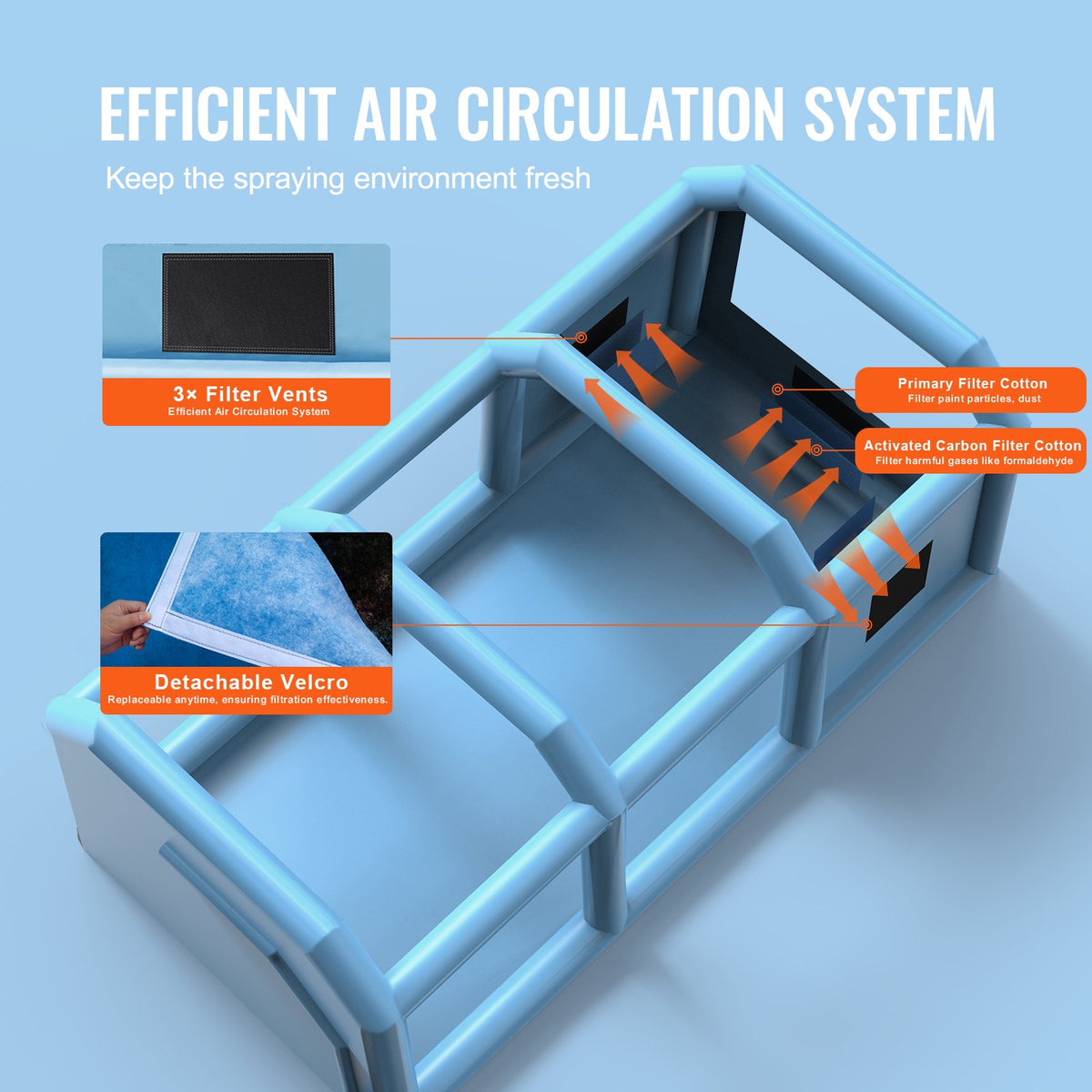Inflatable Spray Booth | 26x14.8x9.8ft Paint Tent with Dual Blowers