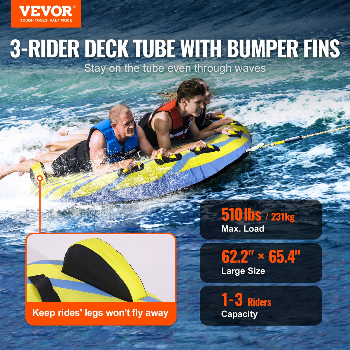 Towable Tube for Boating 1-3 Riders | 510lbs Capacity Inflatable Tube with Bumper Fins, Full Nylon Cover, EVA Handles & Speed Safety Valve | For Water Sports & Boat Towing