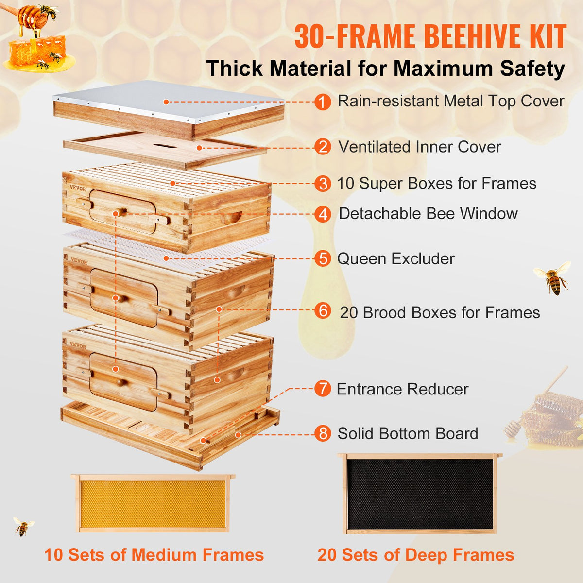 Bee Hive 30 Frame Starter Kit | Beeswax Coated Fir Wood Langstroth Beehive | 2 Deep + 1 Medium Boxes with Windows