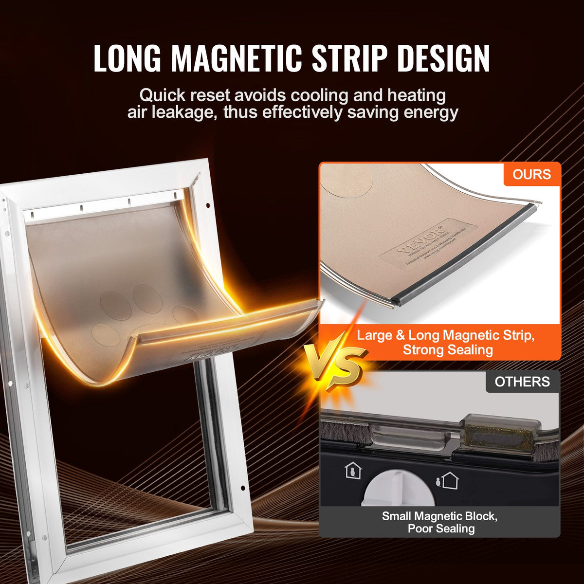 Pet Door Replacement Flap | 20.96 x 31.12 cm | Compatible with Pet Doors