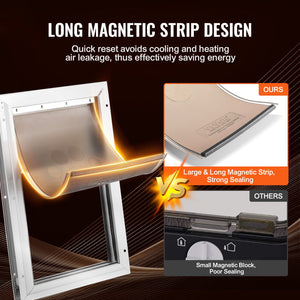 Pet Door Replacement Flap | 20.96 x 31.12 cm | Compatible with Pet Doors