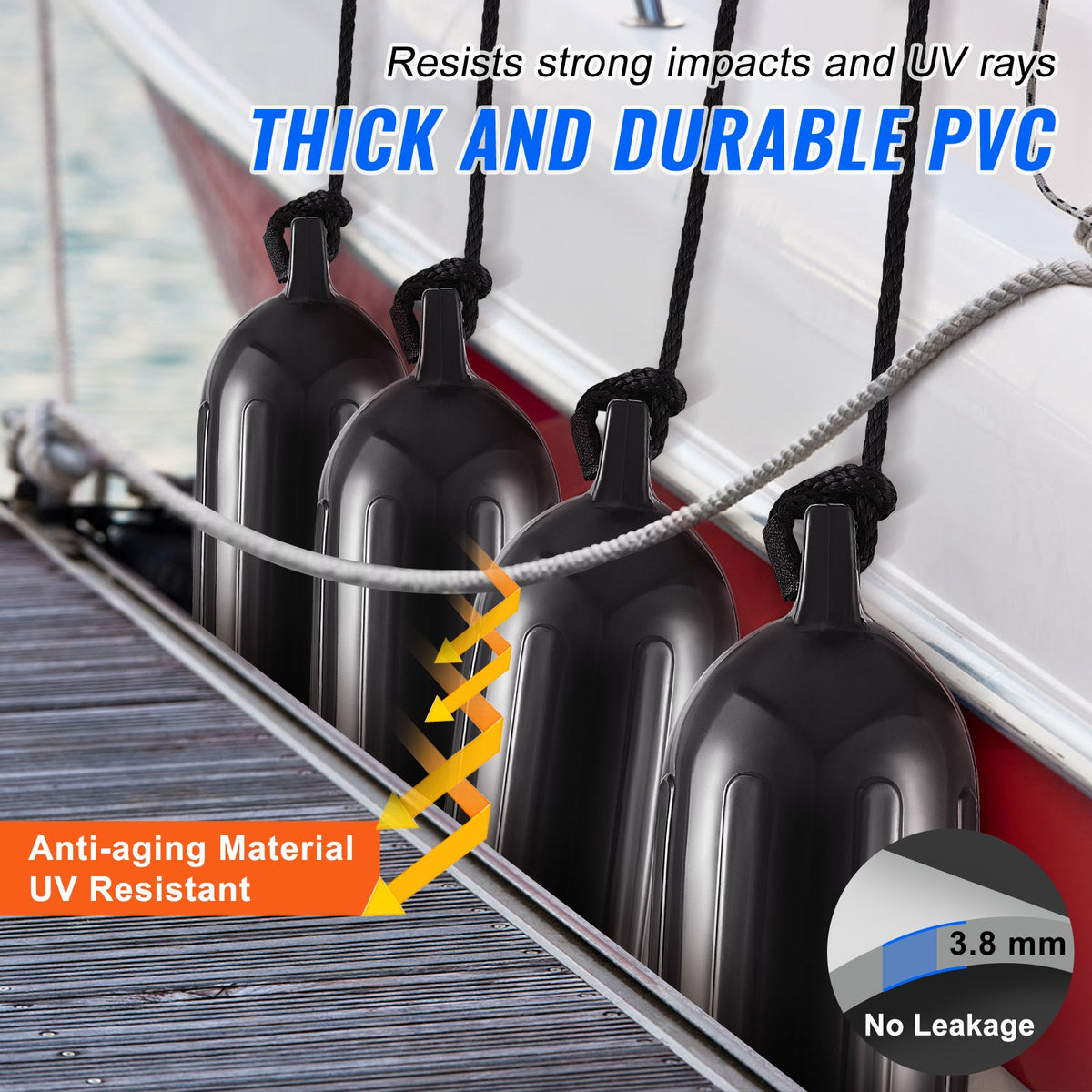 Boat Fenders 4 Pack | 6.5"x23" Inflatable Ribbed Bumpers with Pump