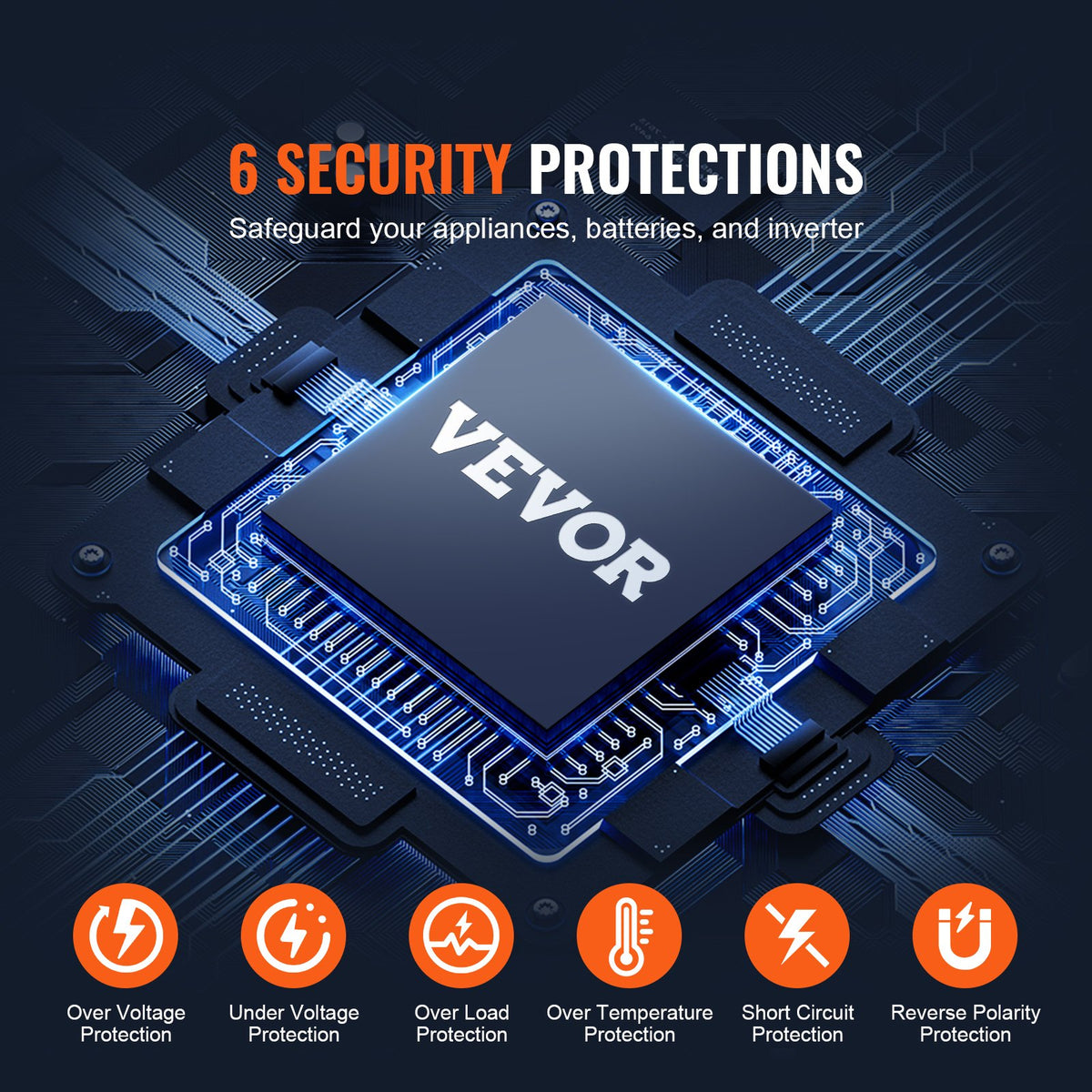 Pure Sine Wave Inverter 2000W | Power Inverter with 2 AC Outlets, 2 USB & 1 Type-C | LCD Display & Remote | CE FCC Certified