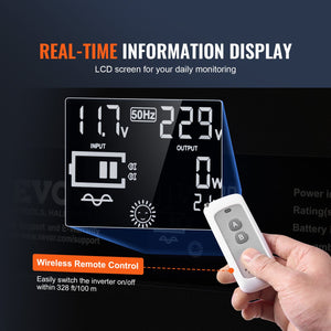 Pure Sine Wave Inverter 3000W | Power Inverter with 2 AC Outlets, 2 USB & 1 Type-C | LCD Display & Remote | CE FCC Certified