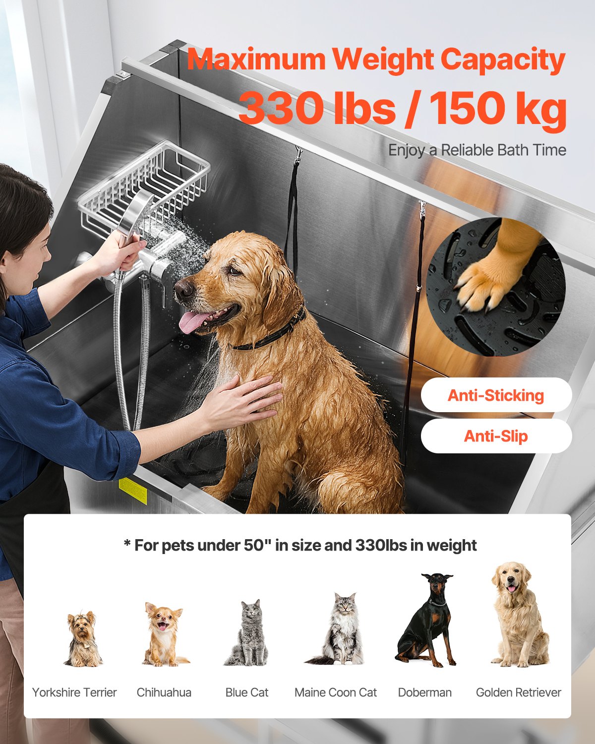 Dog Grooming Tub | 127cm Electric Stainless Steel with Filter | Left Entry