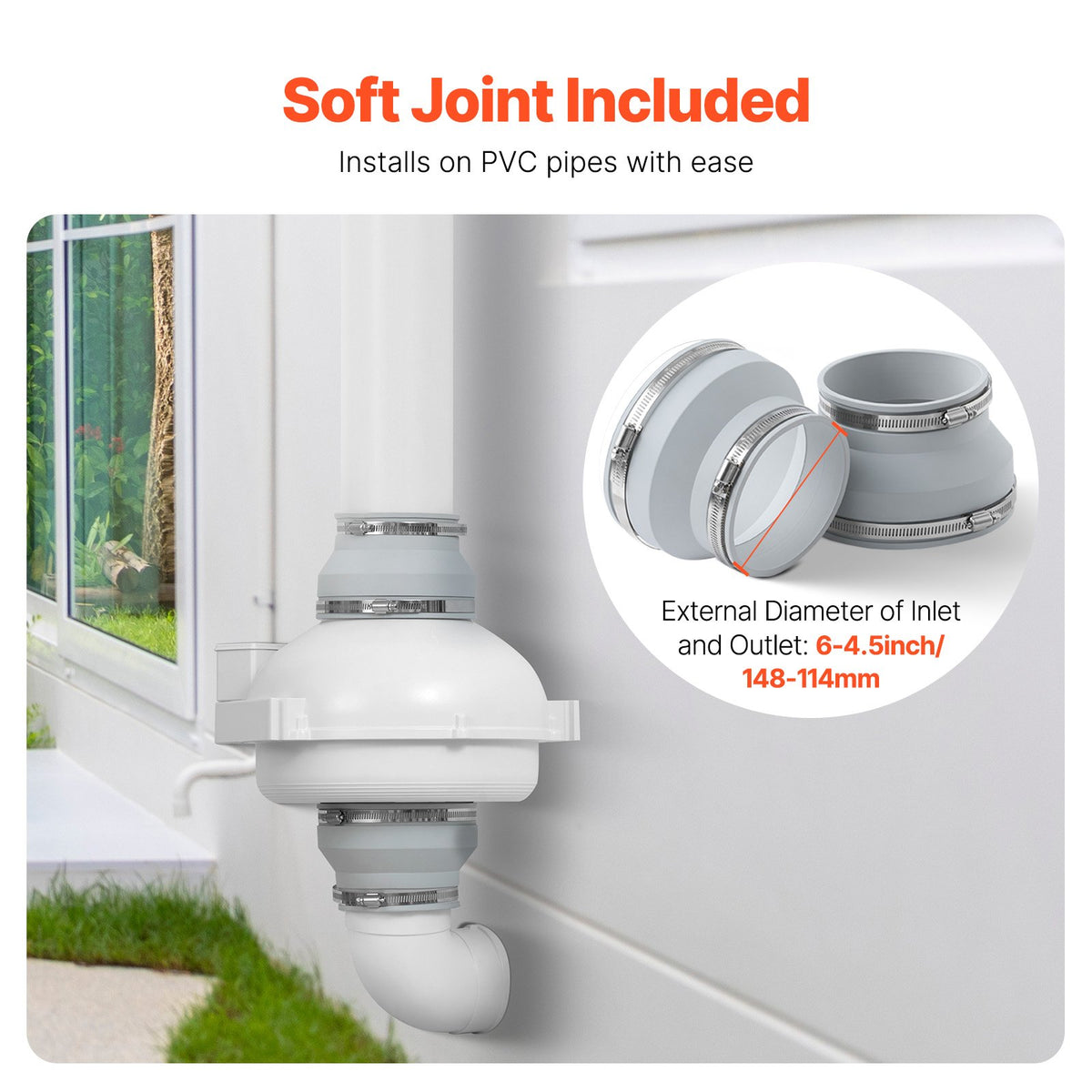 Radon Mitigation Fan | 4–4.5" Quiet 380CFM Inline Duct Waterproof System