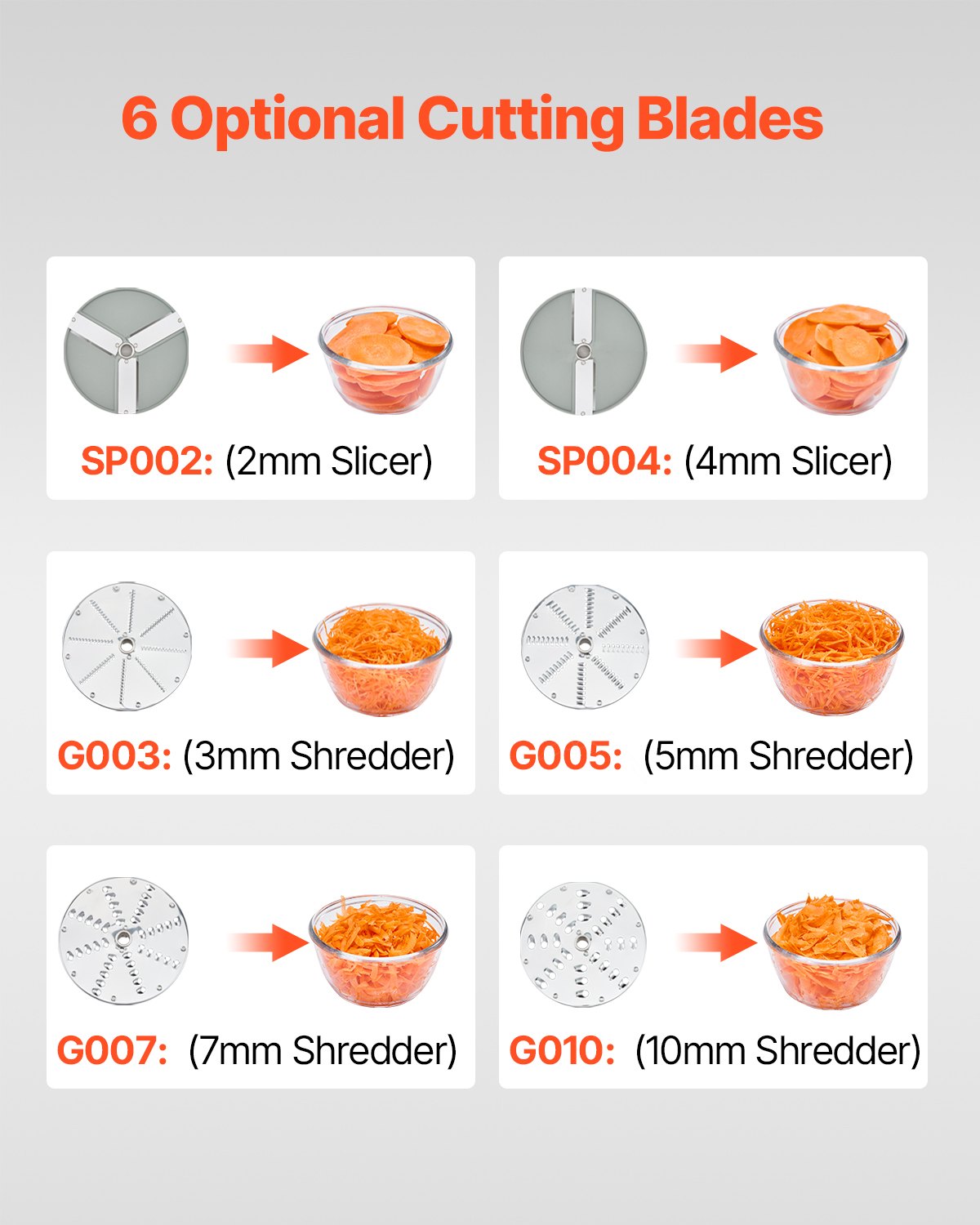 Food Processor & Chopper | 6 Stainless Steel Blades (Variant 2)