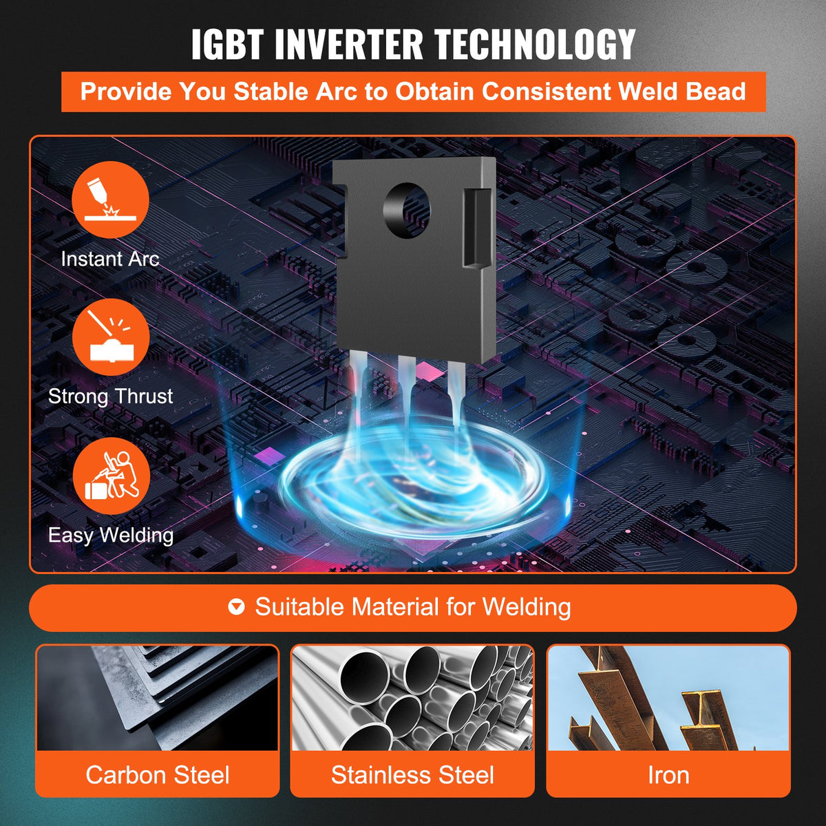 MIG Welder | MIG-270 MMA TIG IGBT DC Inverter Welding Machine | Digital Display Multi-Function Welder