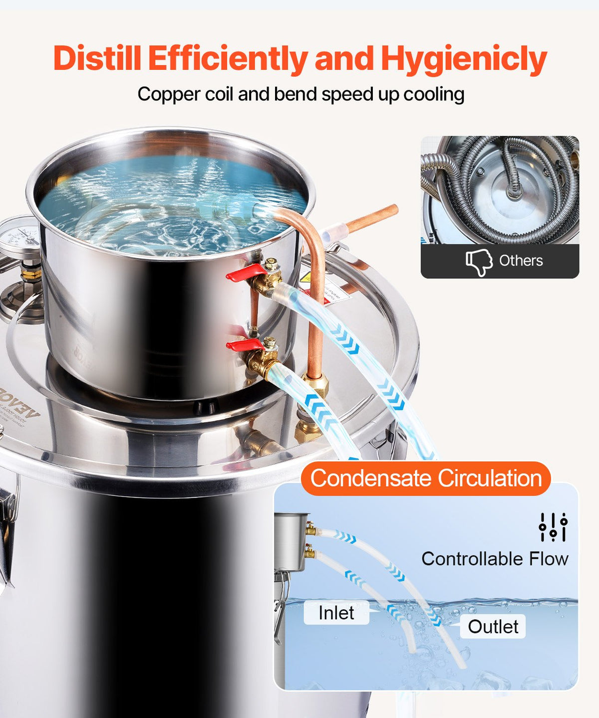 Moonshine Still | 8 Gal Stainless Steel Water & Alcohol Distiller Kit