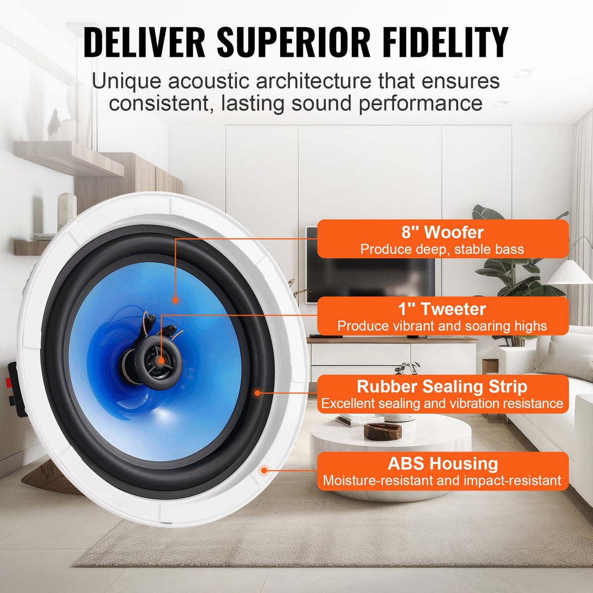 In-Ceiling Speakers 2 Pack | 8" Flush Mount | 50W 89dB Sensitivity | For Home & Outdoor Covered Areas