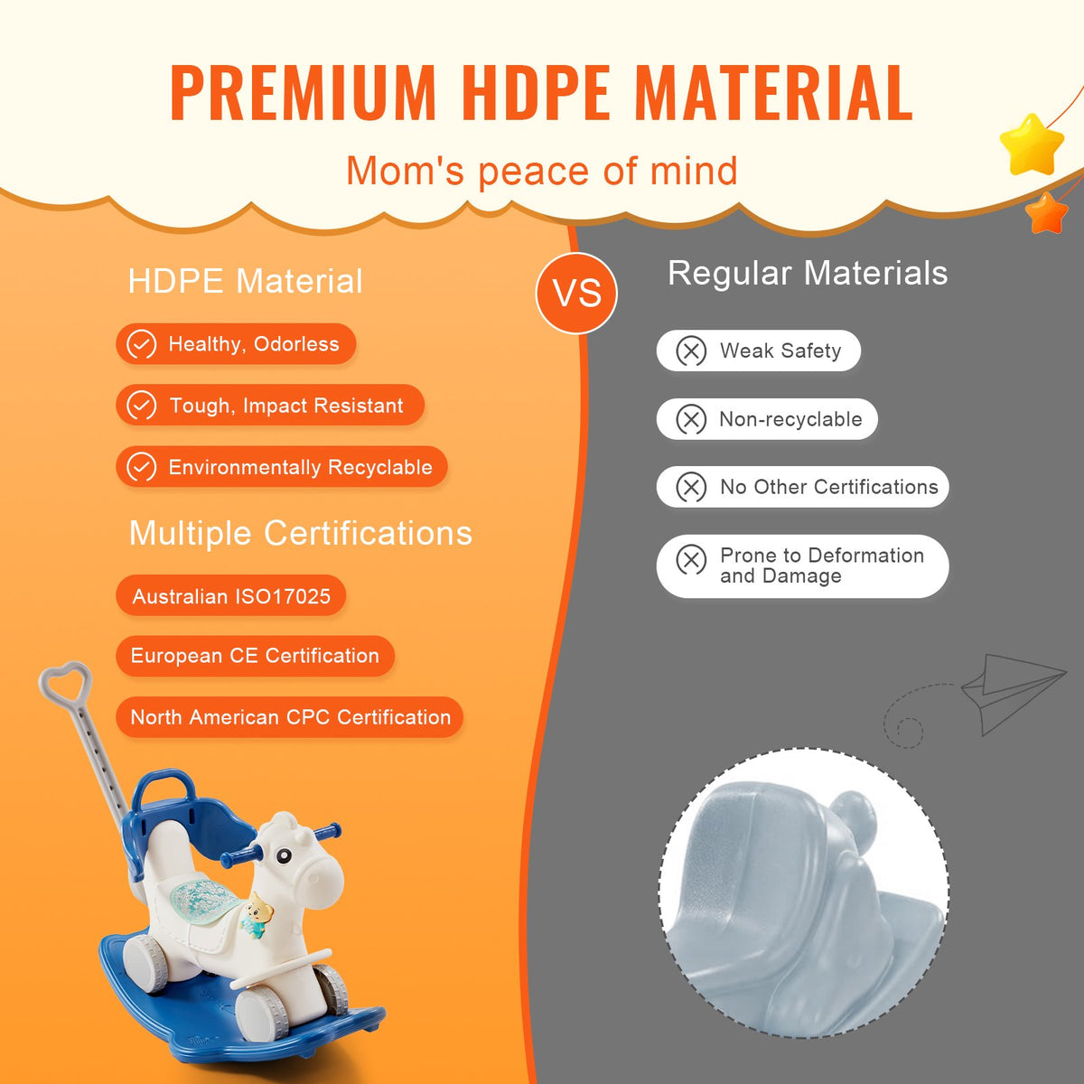 4-in-1 Rocking Horse for Toddlers | Blue Ride-On Toy with Detachable Balance Board, Push Handle & Wheels | Supports 80lbs | With Sound Effects