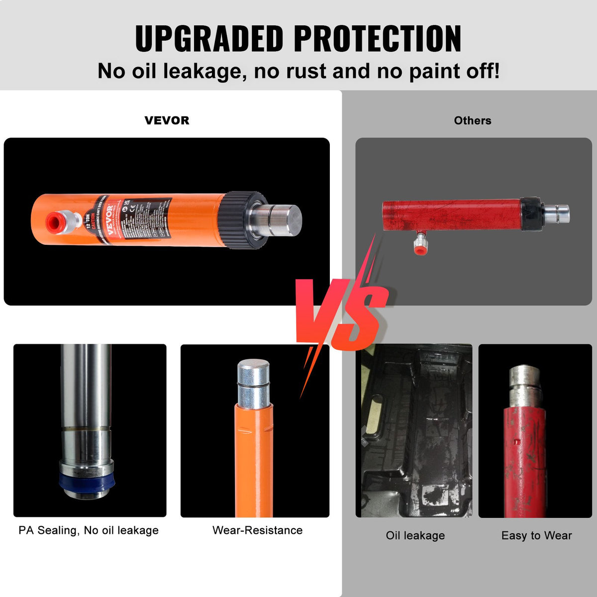 Hydraulic Jack Kit | 12 Ton Porta Power with Air Pump, Lift Ram & Body Frame Repair Tools