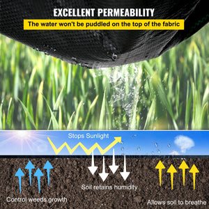 Weed Barrier Fabric | 5.8oz Heavy Duty Woven Ground Cover | 4ft x 300ft Landscape Geotextile for Weed Control