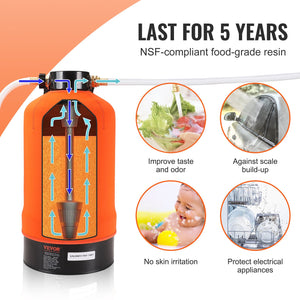 RV Water Softener 16,000 Grain | Portable Softener with Brass Fittings & Hose | For RVs, Boats & Car Washing