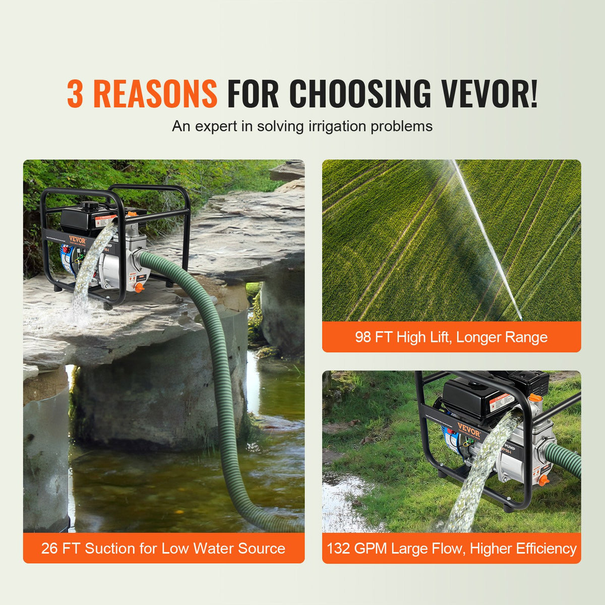 Gasoline Water Pump | 50mm 6.5HP 4-Stroke Engine Transfer Pump